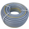 Водопровід та каналізація